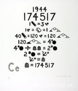 Cerium (från det periodiska systemet)