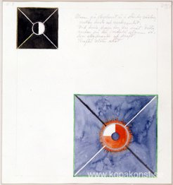 Atomserien, nr 8: Atom på eterplanet är i konstant förändring me