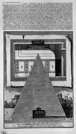 De romerska fornminnena, t. 3, Plåt XLV. Tvärsnitt av Caius Cest