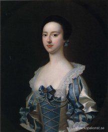 Anne Bateman, senare Mrs John Gisbourne