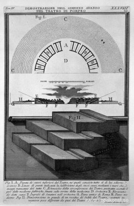 De romerska fornminnena, t. 4, plåt XXXVIII. Utsikt över dagens