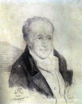 Porträtt av Ivan Petrovich Wolfe